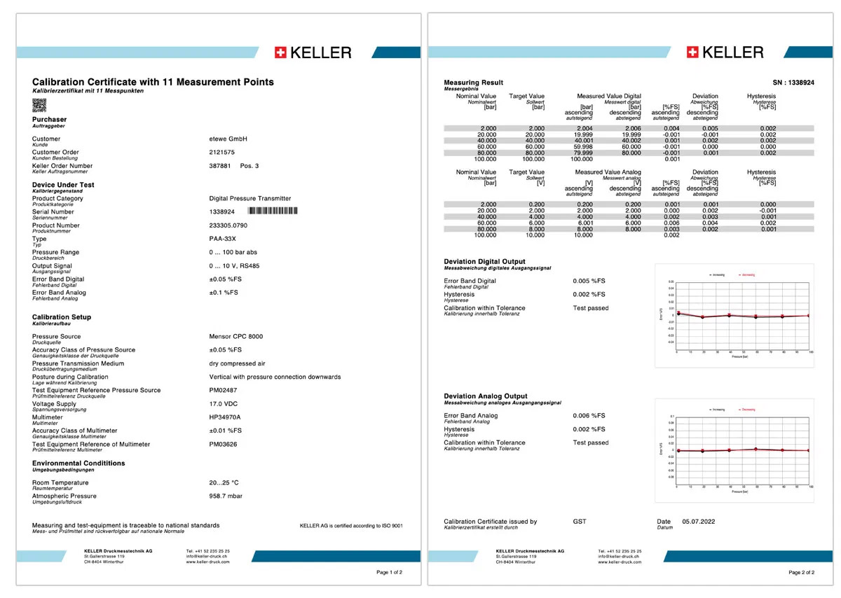 certificado calibración keller catsensors